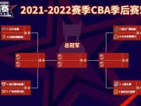 爱游戏大厅-关于北美篮球锦标赛预测出炉疯狂四月令人期待的信息