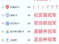 爱游戏在线-包含阿尔梅里亚客场取胜皇家贝蒂斯，积分榜上升的词条
