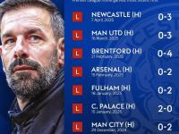 爱游戏-诺维奇主场胜利莱斯特城，重返保级赛道的简单介绍