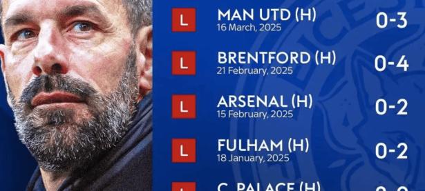 爱游戏-诺维奇主场胜利莱斯特城，重返保级赛道的简单介绍