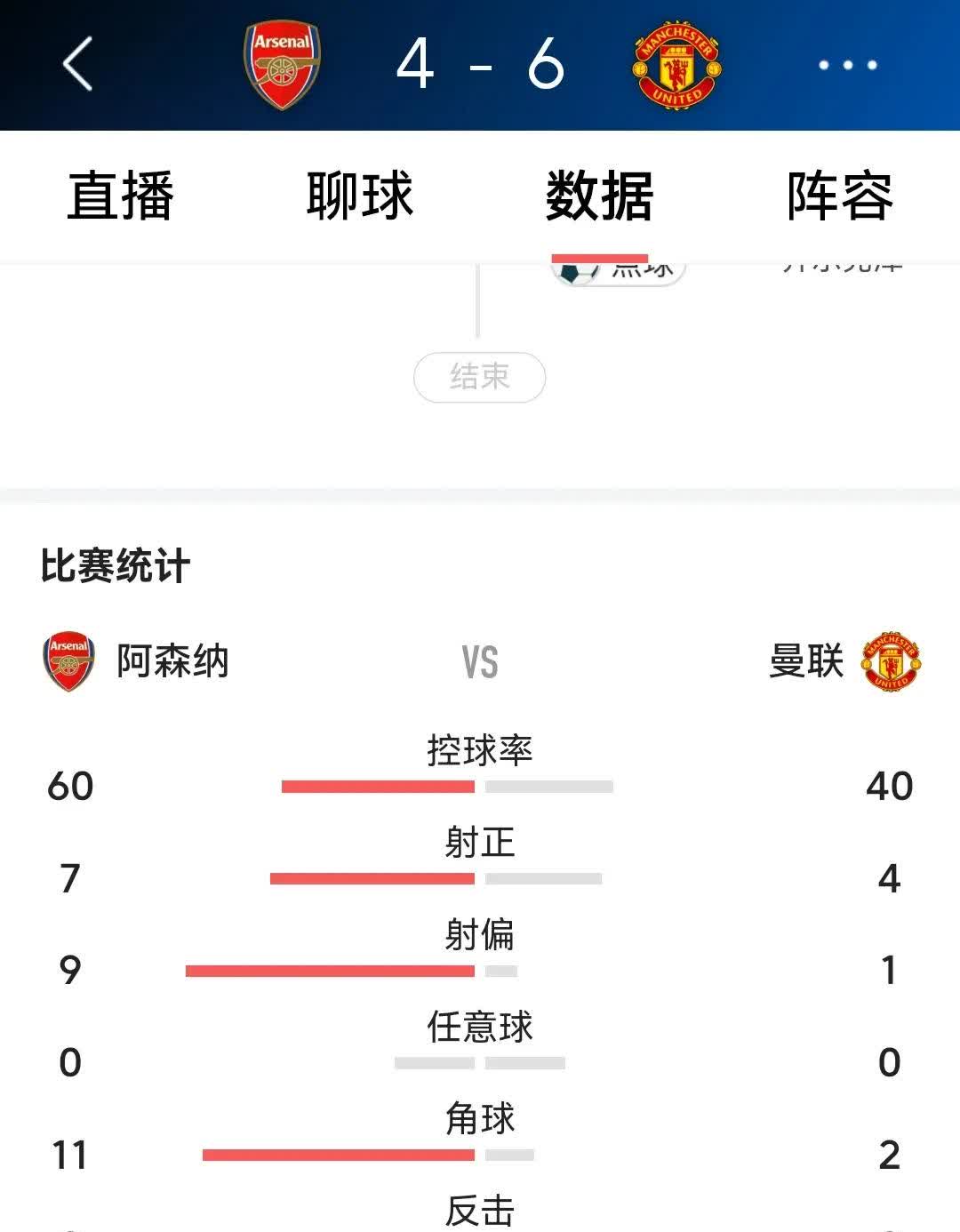 关于球队战绩低迷原因揭秘，主教练不满表现的信息