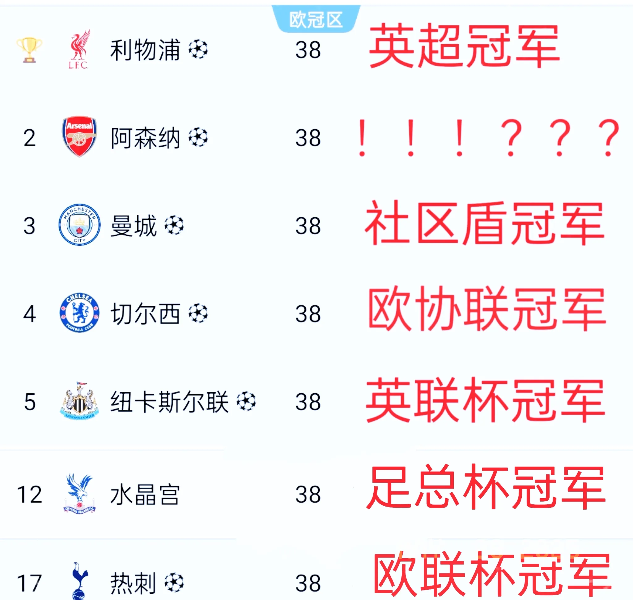 包含阿尔梅里亚客场取胜皇家贝蒂斯,积分榜上升的词条 包含阿尔梅里亚客场取胜皇家贝蒂斯,积分榜上升的词条