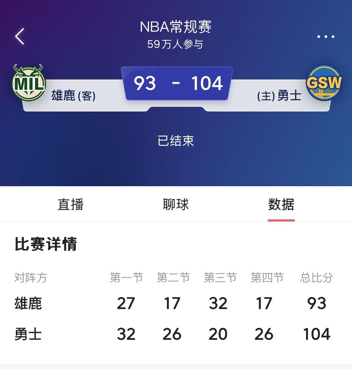 雄鹿球星助攻能力引领球队，刷新球队历史记录