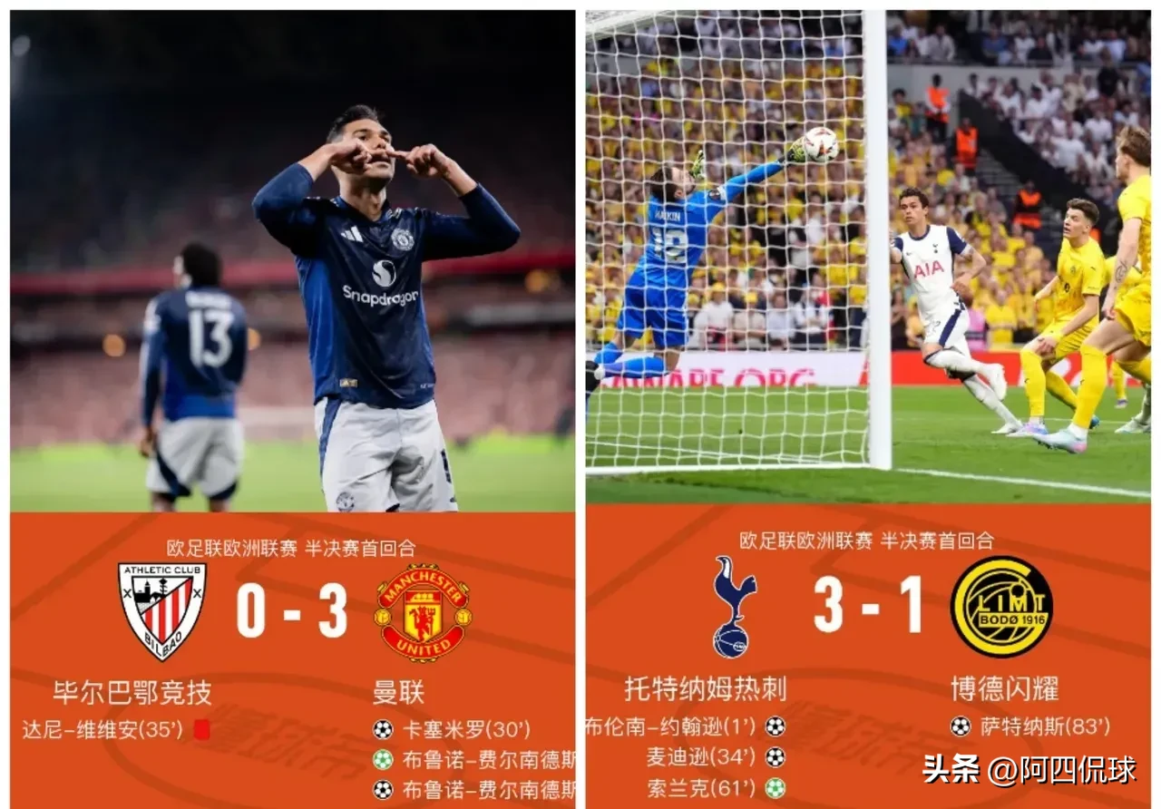 曼联胜出热刺，榜首位置不可动摇