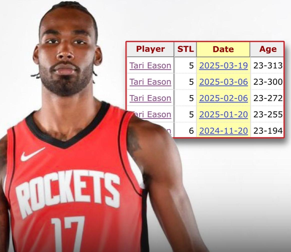 火箭队球员因纪律问题被禁赛 火箭队球员因纪律问题被禁赛